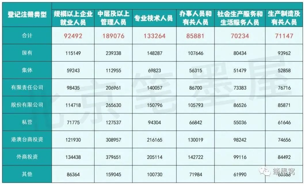 此图片的alt属性为空;文件名为2023122005200267-1024x621.png